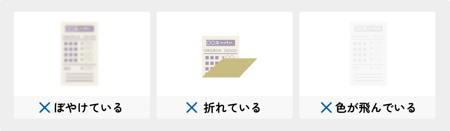 レシートの必要項目