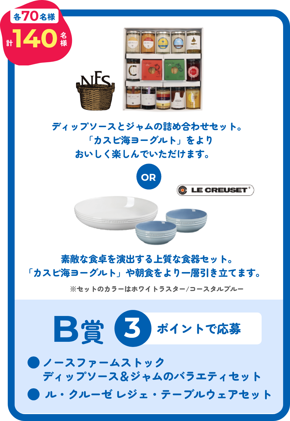 3ポイントで応募